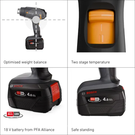 Steinel Cordless Hot Air Gun Kit (HM1) 