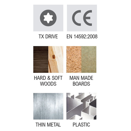 TIMCO C2 Clamp-Fix Torx Head Countersunk Screws 